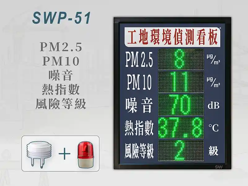 SWP-51