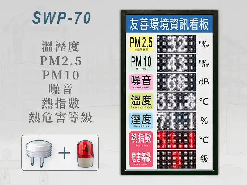SWP-70