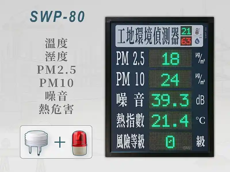 SWP-80