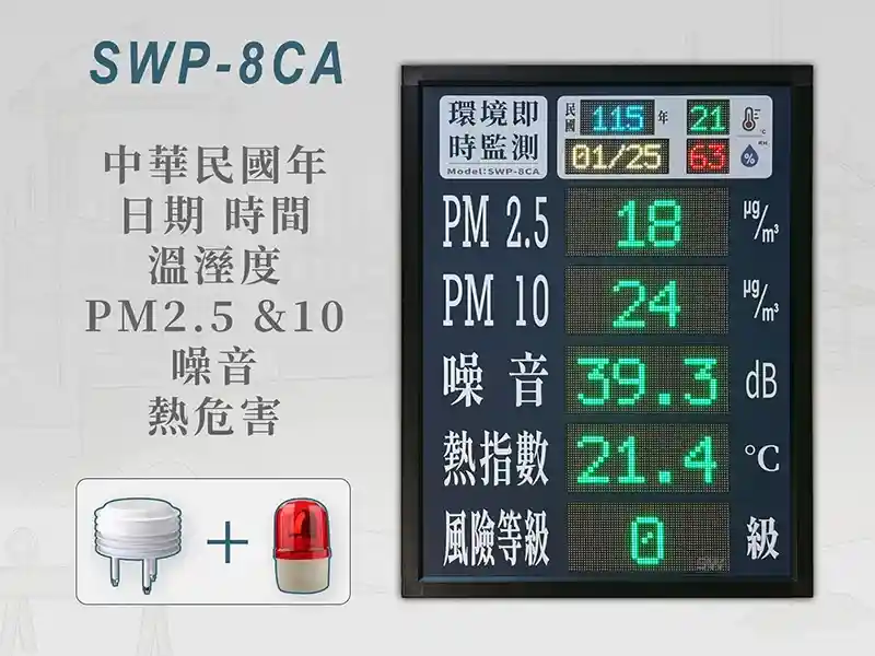 SWP-8CA