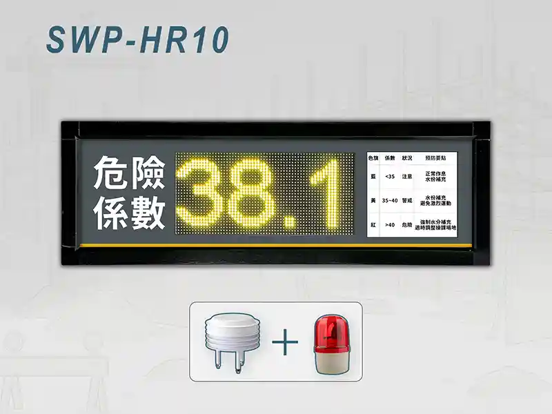 危險係數、熱傷害訓練管理指標